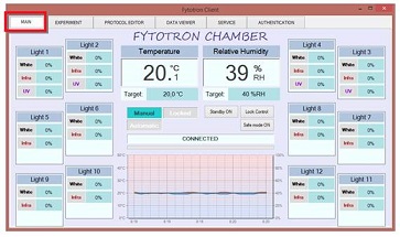 FytoScope FS-SI步入式植物生長箱