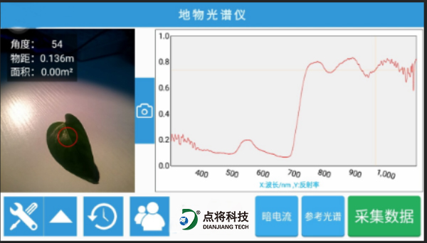 圖片關鍵詞