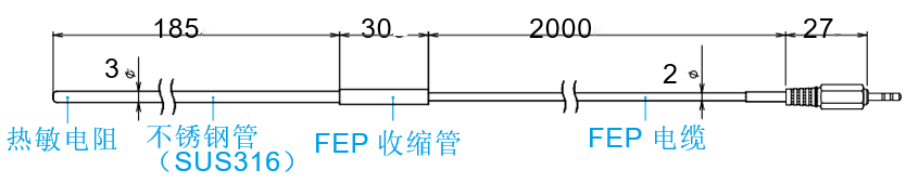 圖片關鍵詞