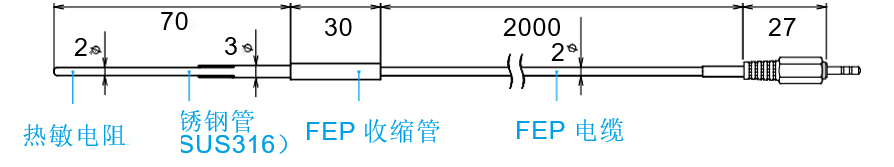 圖片關鍵詞