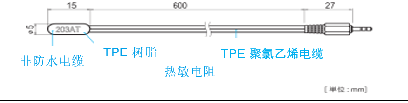 圖片關鍵詞