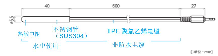 圖片關鍵詞