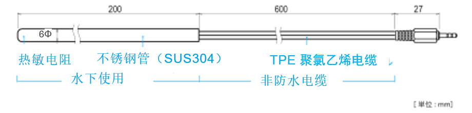 圖片關鍵詞