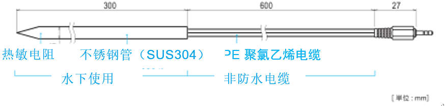 圖片關鍵詞